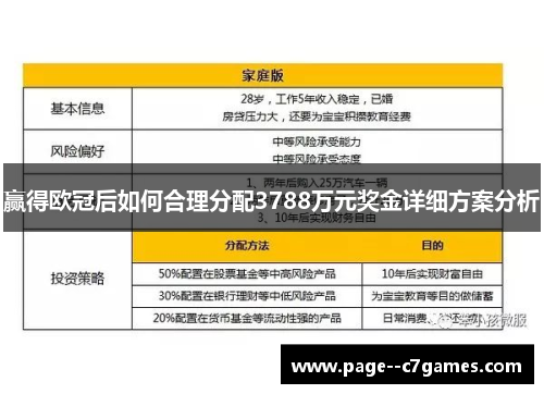 赢得欧冠后如何合理分配3788万元奖金详细方案分析