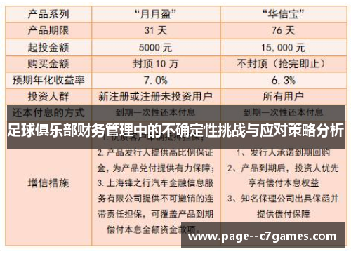 足球俱乐部财务管理中的不确定性挑战与应对策略分析