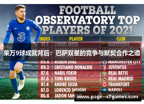 莱万9球成就背后：巴萨双星的竞争与默契合作之道