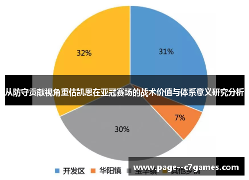 从防守贡献视角重估凯恩在亚冠赛场的战术价值与体系意义研究分析