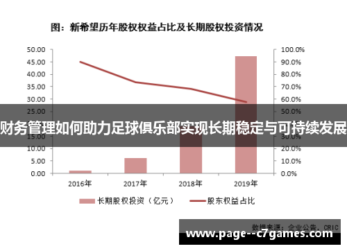 财务管理如何助力足球俱乐部实现长期稳定与可持续发展